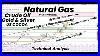 Natural_Gas_Momentum_Candle_Eyes_On_Next_Level_Gold_Silver_Crude_Oil_U0026us_Cocoa_Technical_Analysi_01_fp
