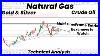 Natural_Gas_Multi_Timeframe_Entries_Next_Move_Gold_Silver_Crude_Oil_Technical_Analysis_01_tc